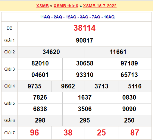 Soi cầu XSMB ngày 16-07-2022