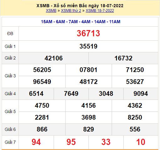 Soi cầu XSMB ngày 19-07-2022